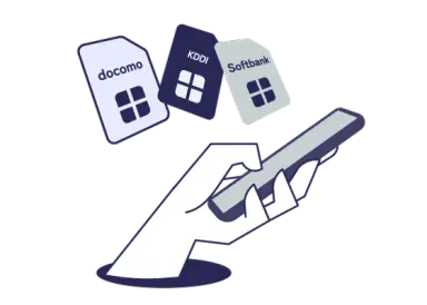 ３キャリア対応